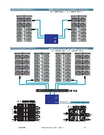 Preview for 42 page of D.A.S. AERO-38 series User Manual