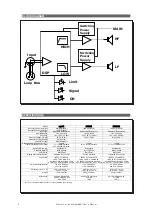 Preview for 14 page of D.A.S. aero 8A User Manual