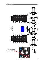 Предварительный просмотр 21 страницы D.A.S. aero 8A User Manual