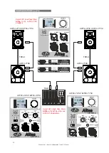 Preview for 12 page of D.A.S. Altea Series User Manual