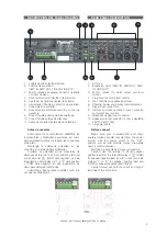 Preview for 7 page of D.A.S. Ambient 120T User Manual