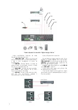 Preview for 10 page of D.A.S. Ambient 120T User Manual