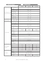 Preview for 14 page of D.A.S. Ambient 120T User Manual