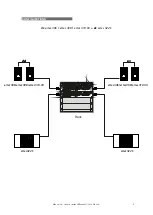 Preview for 9 page of D.A.S. artec 300 series User Manual