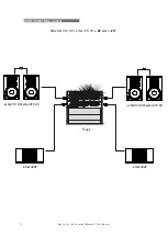 Preview for 10 page of D.A.S. artec 300 series User Manual