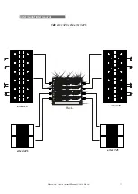 Preview for 11 page of D.A.S. artec 300 series User Manual