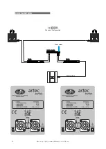 Preview for 8 page of D.A.S. ARTEC-506 User Manual