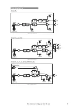 Preview for 21 page of D.A.S. Compact-015 User Manual