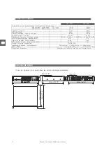 Предварительный просмотр 12 страницы D.A.S. CSA series User Manual