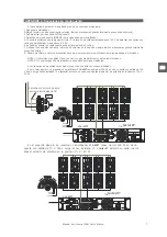 Предварительный просмотр 13 страницы D.A.S. CSA series User Manual