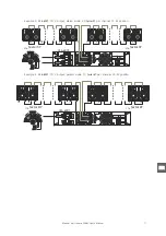 Предварительный просмотр 29 страницы D.A.S. CSA series User Manual