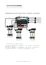 Preview for 8 page of D.A.S. DASNET-SPLITTER User Manual