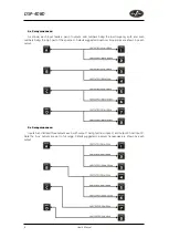 Preview for 14 page of D.A.S. DSP-4080 User Manual