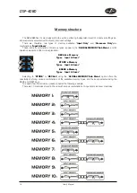 Preview for 22 page of D.A.S. DSP-4080 User Manual