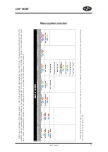 Preview for 43 page of D.A.S. DSP-4080 User Manual