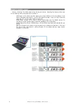 Preview for 38 page of D.A.S. DX-100I User Manual