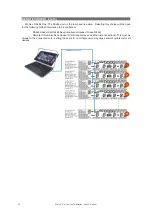 Preview for 40 page of D.A.S. DX-100I User Manual