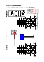 Preview for 7 page of D.A.S. event 208A User Manual