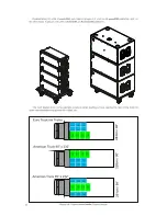 Preview for 22 page of D.A.S. EVENT SERIES Rigging Manual