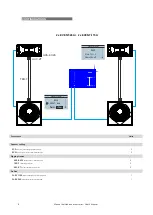 Preview for 8 page of D.A.S. EVENT SERIES User Manual