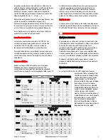 Preview for 5 page of D.A.S. H-1500 User Manual