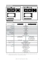 Preview for 7 page of D.A.S. LX-218CA User Manual