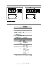 Preview for 7 page of D.A.S. LX Series User Manual