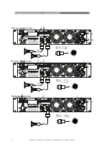 Предварительный просмотр 9 страницы D.A.S. PA-1500 User Manual