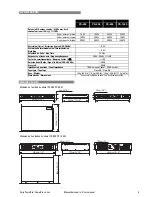 Preview for 7 page of D.A.S. ps-1400 User Manual