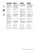 Предварительный просмотр 2 страницы D.A.S. R Series User Manual