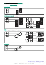 Предварительный просмотр 25 страницы D.A.S. R Series User Manual