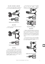 Preview for 13 page of D.A.S. RF-12.64 User Manual