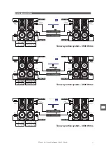 Preview for 23 page of D.A.S. RF-12.64 User Manual