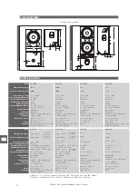 Preview for 26 page of D.A.S. RF-12.64 User Manual