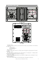 Предварительный просмотр 11 страницы D.A.S. SF-1521A Manual