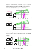 Preview for 18 page of D.A.S. SF-20AL Manual