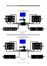 Предварительный просмотр 11 страницы D.A.S. Sound Force SF-112 User Manual