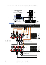 Предварительный просмотр 24 страницы D.A.S. Sound Force SF-112 User Manual