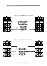 Preview for 9 page of D.A.S. Sound Froce SF-10 User Manual