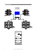 Preview for 8 page of D.A.S. SX-218 User Manual