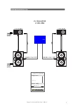 Preview for 9 page of D.A.S. SX-218 User Manual