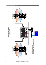 Preview for 10 page of D.A.S. SX-218 User Manual