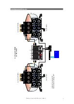 Preview for 11 page of D.A.S. SX-218 User Manual