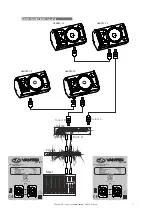 Preview for 11 page of D.A.S. VANTEC Series User Manual