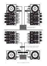 Preview for 14 page of D.A.S. variant 112A User Manual