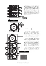 Preview for 19 page of D.A.S. variant 112A User Manual