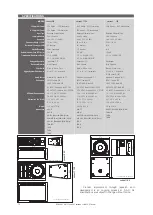 Preview for 20 page of D.A.S. variant 112A User Manual