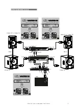 Preview for 9 page of D.A.S. vatec 12 User Manual