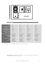 Preview for 13 page of D.A.S. vatec 12 User Manual