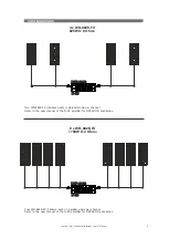 Preview for 9 page of D.A.S. WR-121S-FX User Manual